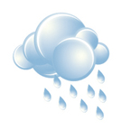 Chance of Rain Chance of Rain