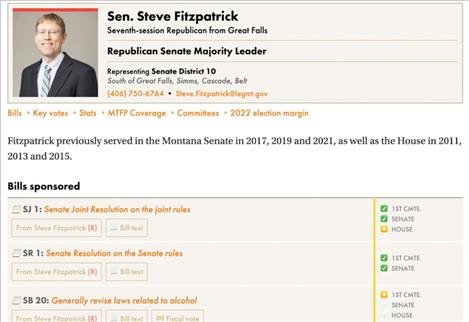 A portion of the MTFP 2023 Capitol Tracker bill page for Sen. Steve Fitzpatrick, R-Great Falls                        