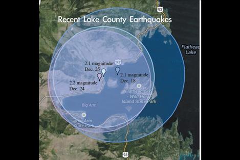 Earthquakes rocked the Dayton and Wild Horse Island areas throughout December, but were nowhere near as strong as the magnitude 22 quake, the U.S. Geological Survey erroneously put out a bulletin about on Dec. 24. 