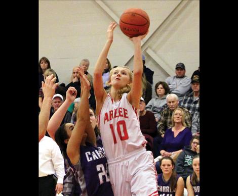 Scarlet Carly Hergett leads the Scarlets more than once in points scored per game.