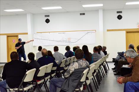 Ronan City Public Works Director Dan Miller shows folks a highway expansion map.