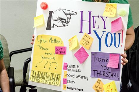 Students share posters during a workshop focusing on helping people.  