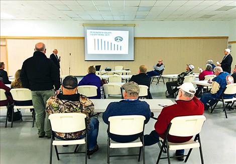 A Lake County jail expansion and costs of the proposed levy are discussed during an Oct. 6  meeting in Ronan.